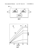 Photovoltaic Power Systems diagram and image