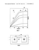 Photovoltaic Power Systems diagram and image