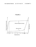 SINTERED MAGNET AND METHOD FOR PRODUCING THE SAME diagram and image