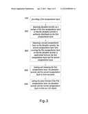 LED ENCAPSULATION PROCESS AND SHIELD STRUCTURE MADE THEREBY diagram and image