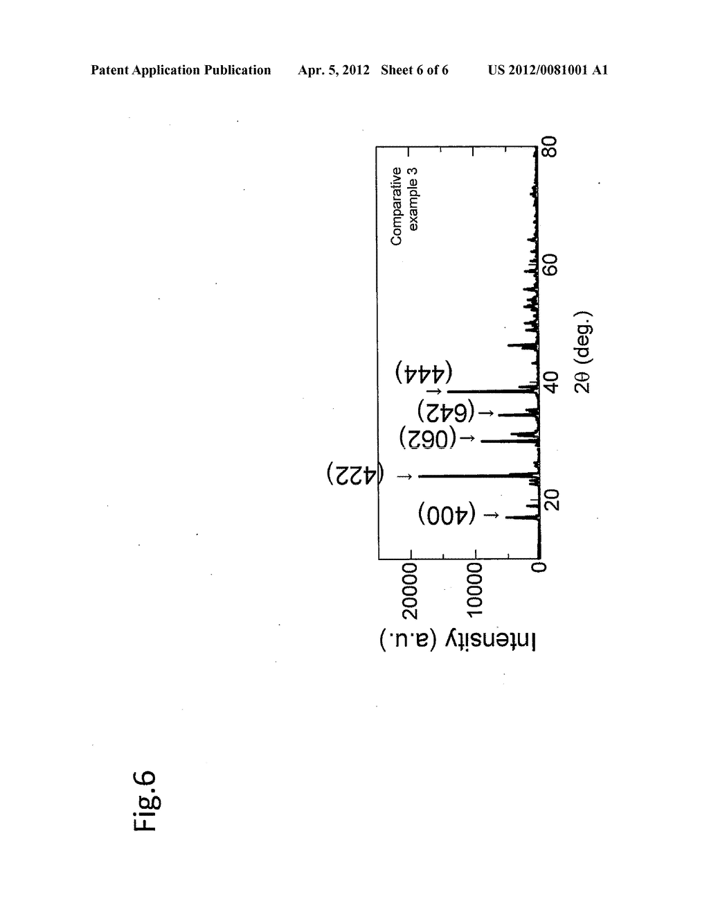 Green Emitting Phosphor - diagram, schematic, and image 07