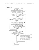 FIELD EQUIPMENT PHOTOELECTRIC SENSING SENSITIVITY ADJUSTMENT diagram and image