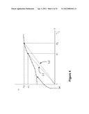 TRAVELING WAVE LINEAR ACCELERATOR BASED X-RAY SOURCE USING CURRENT TO     MODULATE PULSE-TO-PULSE DOSAGE diagram and image