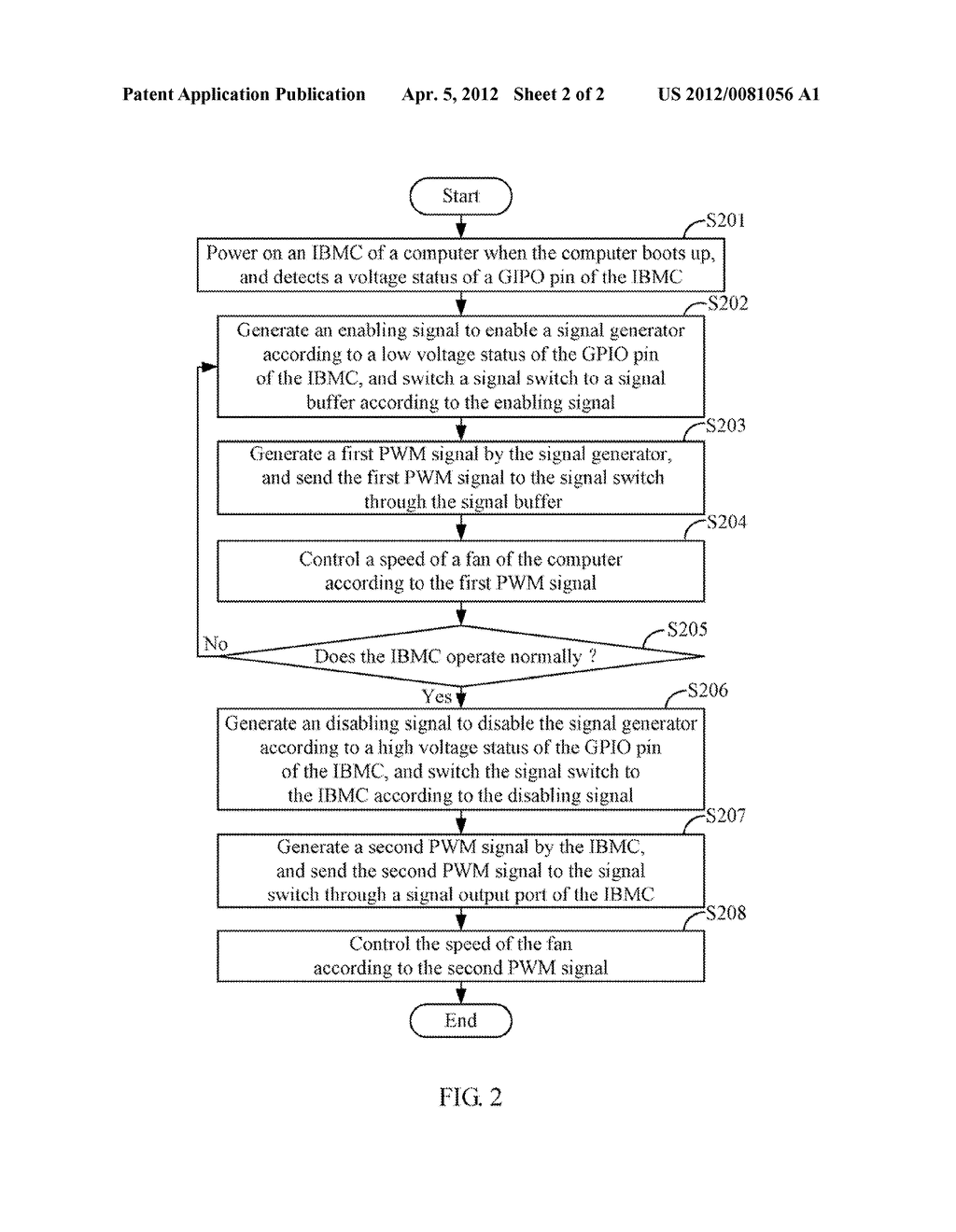 APPARATUS AND METHOD FOR CONTROLLING SPEED OF FAN IN COMPUTER - diagram, schematic, and image 03