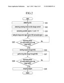 SYSTEM AND METHOD FOR IDLE CHARGE OF HYBRID VEHICLE diagram and image