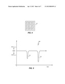 SUPPLY INVARIANT BANDGAP REFERENCE SYSTEM diagram and image