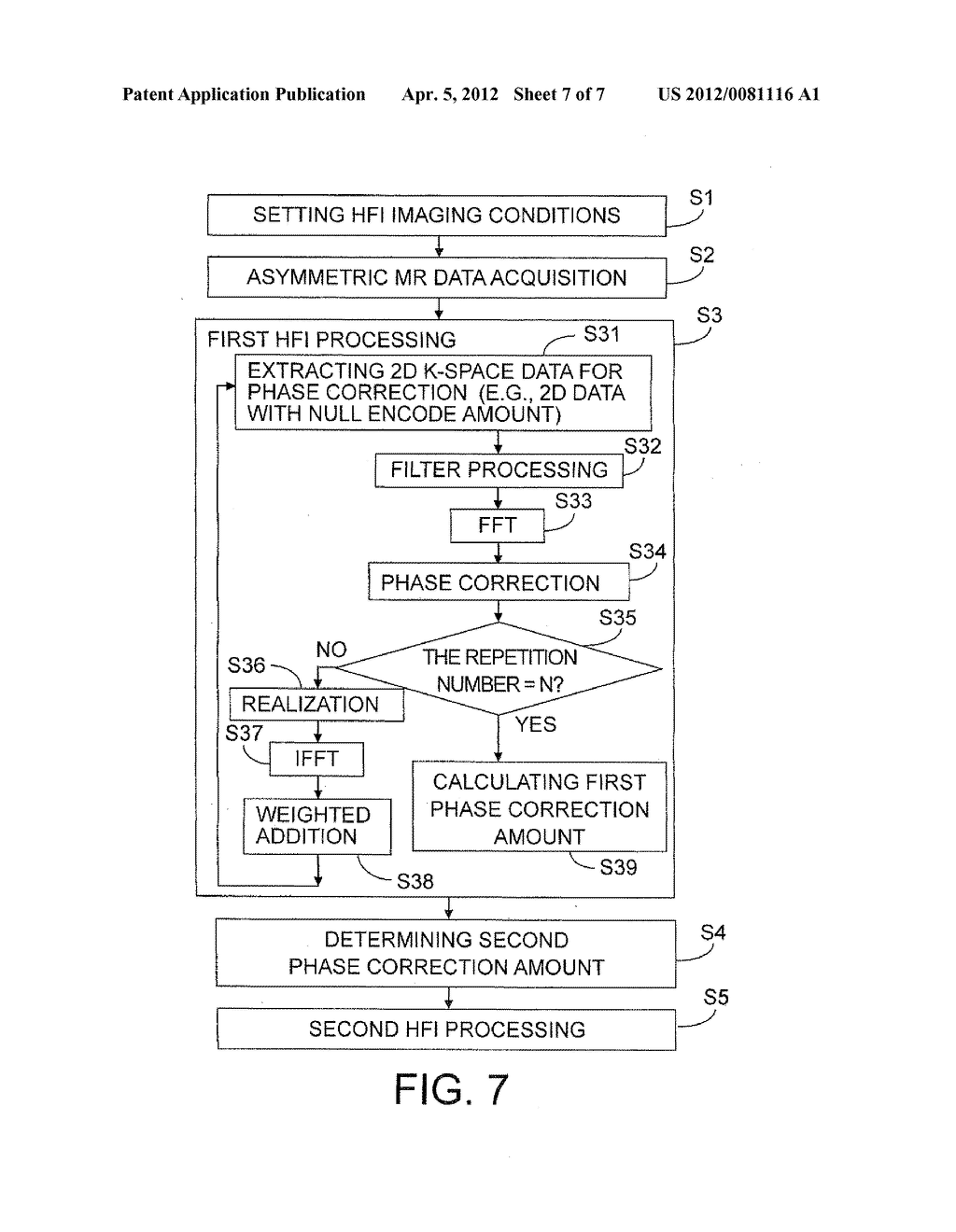 MAGNETIC RESONANCE IMAGING APPARATUS AND MAGNETIC RESONANCE IMAGING METHOD - diagram, schematic, and image 08