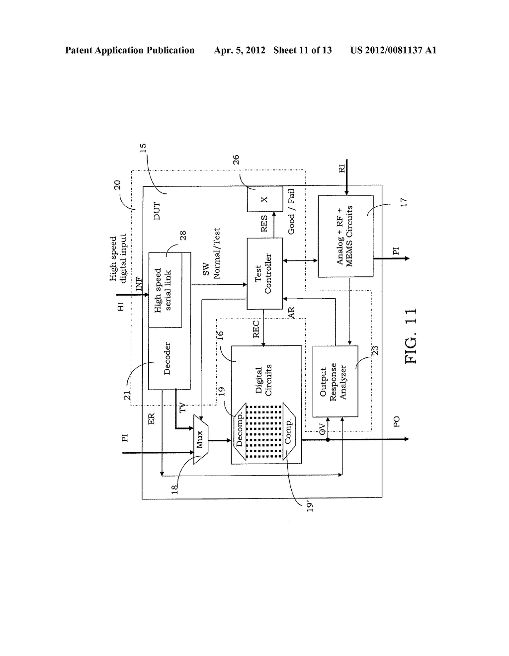 TESTING METHOD FOR SEMICONDUCTOR INTEGRATED ELECTRONIC DEVICES AND     CORRESPONDING TEST ARCHITECTURE - diagram, schematic, and image 12