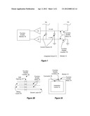 SYSTEM AND METHOD FOR INTEGRATED CIRCUIT MODULE TAMPERPROOF MODE     PERSONALIZATION diagram and image