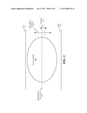 SIGNAL LINES WITH INTERNAL AND EXTERNAL TERMINATION diagram and image