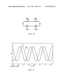 Dual-Mode Voltage Controlled Oscillator, Frequency Synthesizer and     Wireless Receiving Device diagram and image