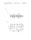 Oscillator diagram and image