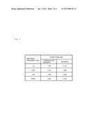 Oscillator diagram and image