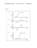 Waveform Shaping Device, Equalizer, Receiving System, Method Of     Controlling Waveform Shaping Device, Control Program, And     Computer-Readable Medium In Which Control Program Is Recorded diagram and image