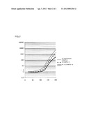 SEMICONDUCTOR CERAMIC AND POSITIVE-COEFFICIENT CHARACTERISTIC THERMISTOR diagram and image