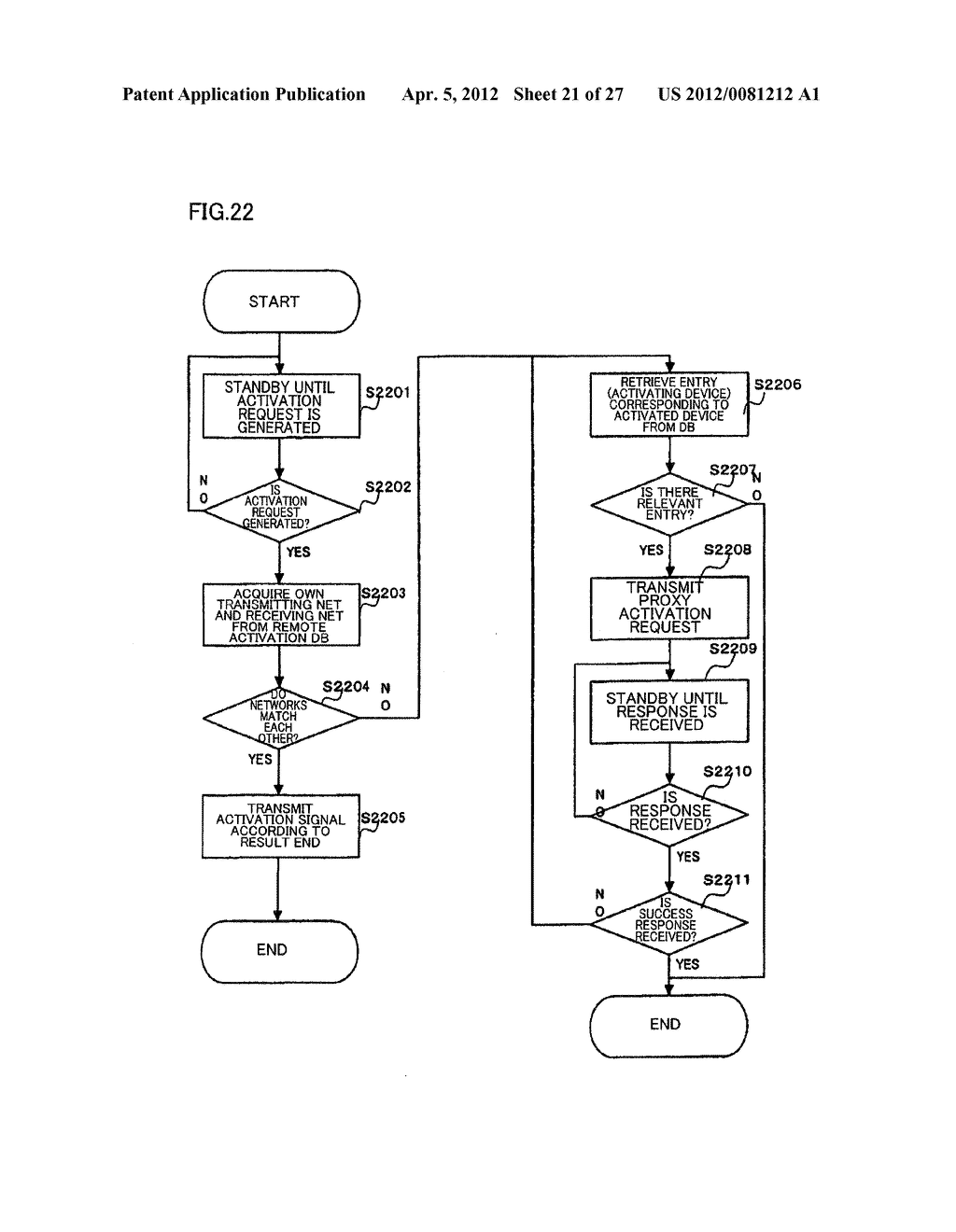 REMOTE ACTIVATING DEVICE - diagram, schematic, and image 22