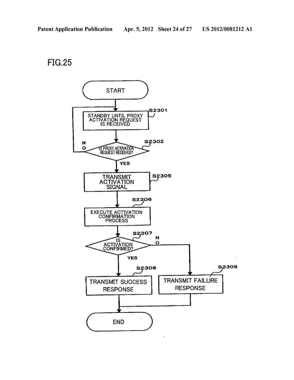 REMOTE ACTIVATING DEVICE - diagram, schematic, and image 25