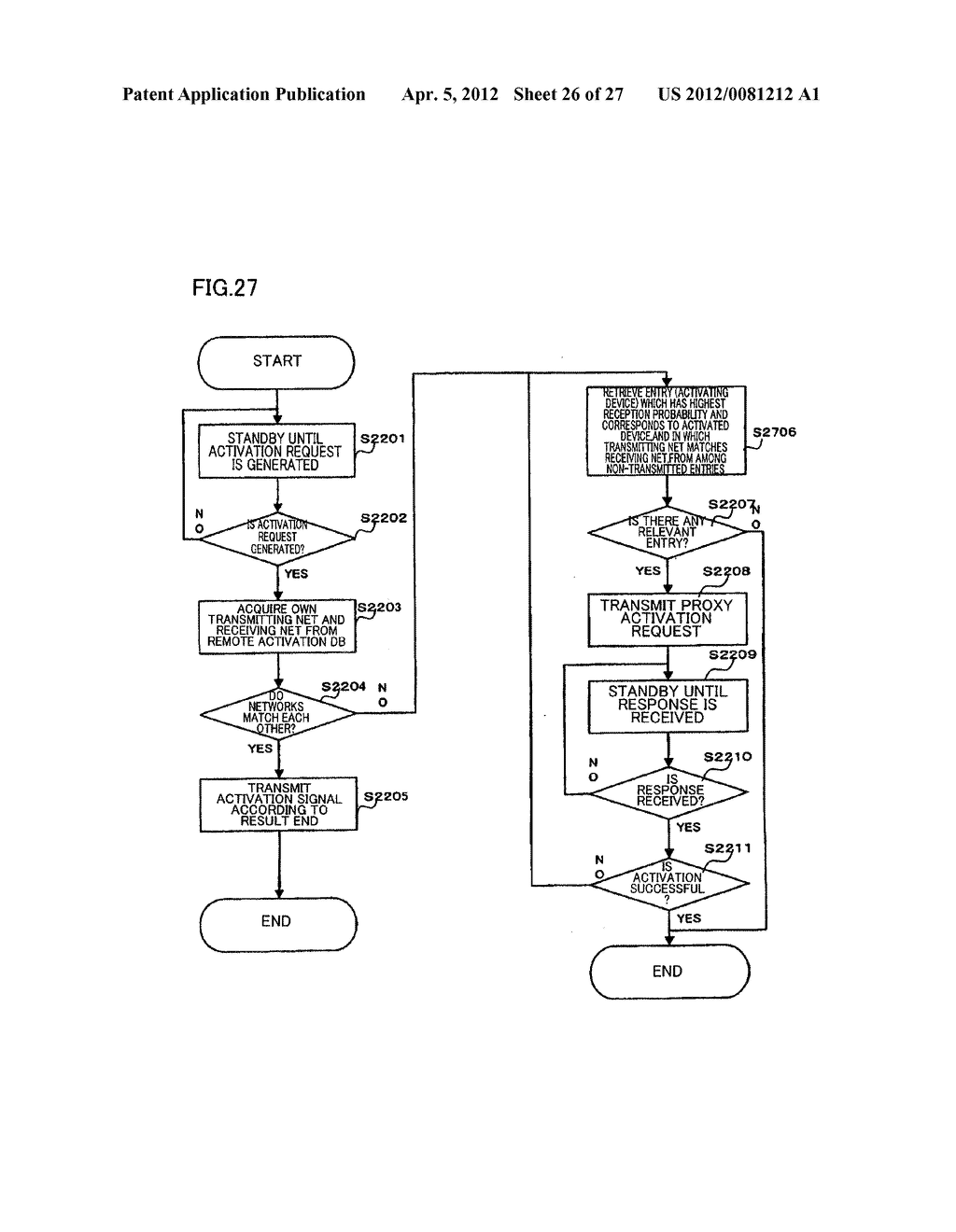REMOTE ACTIVATING DEVICE - diagram, schematic, and image 27