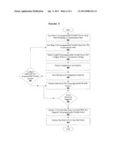 User Customizable Monitoring System diagram and image