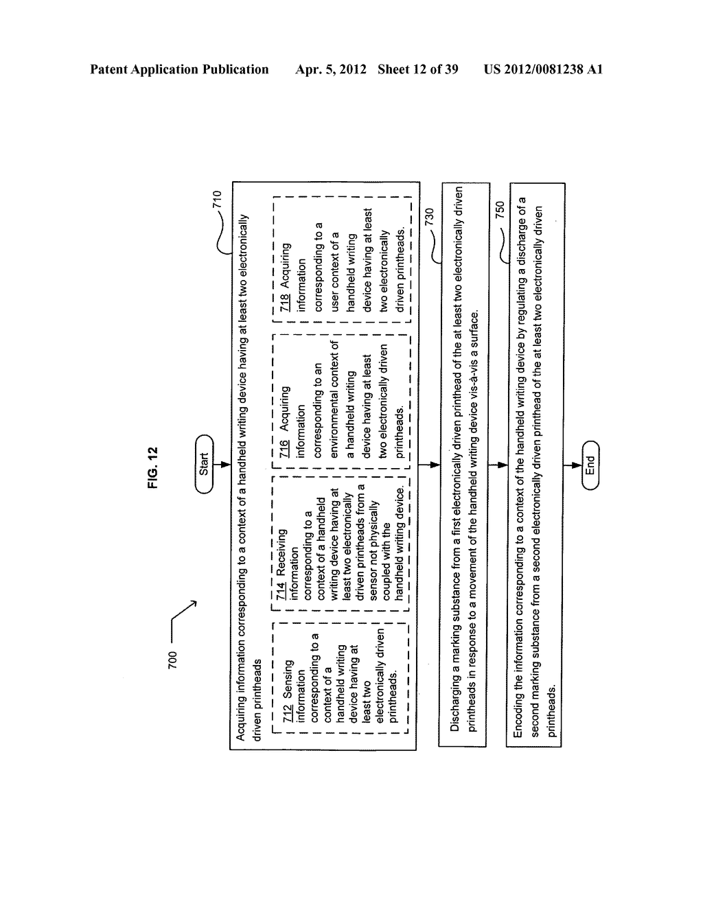 Contextual information encoded in a formed expression - diagram, schematic, and image 13