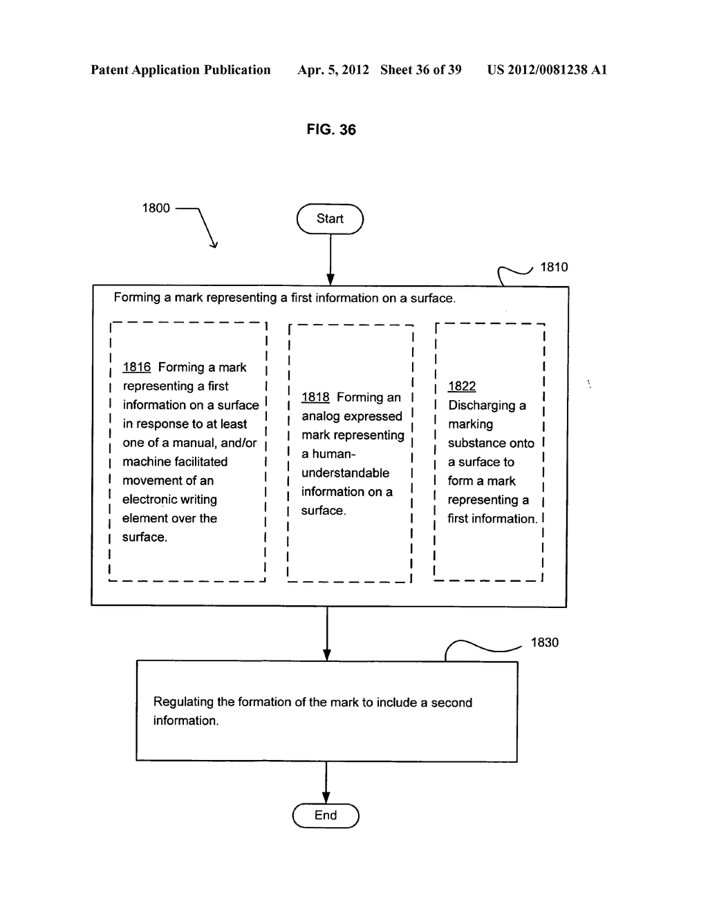 Contextual information encoded in a formed expression - diagram, schematic, and image 37