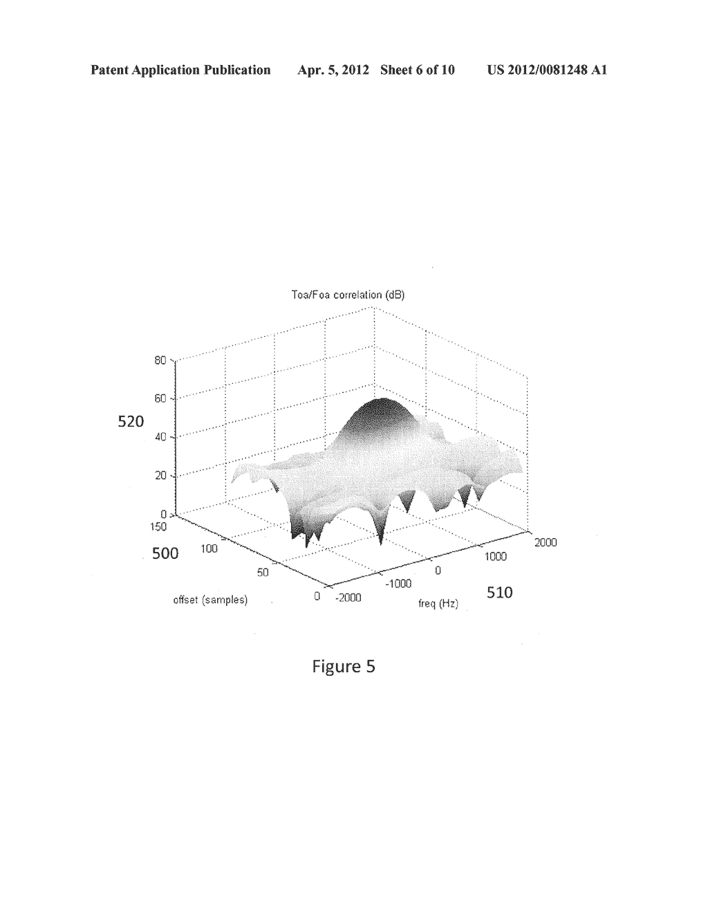 SYSTEM AND METHOD FOR ROBUST NAVIGATION AND GEOLOCATION USING MEASUREMENTS     OF OPPORTUNITY - diagram, schematic, and image 07