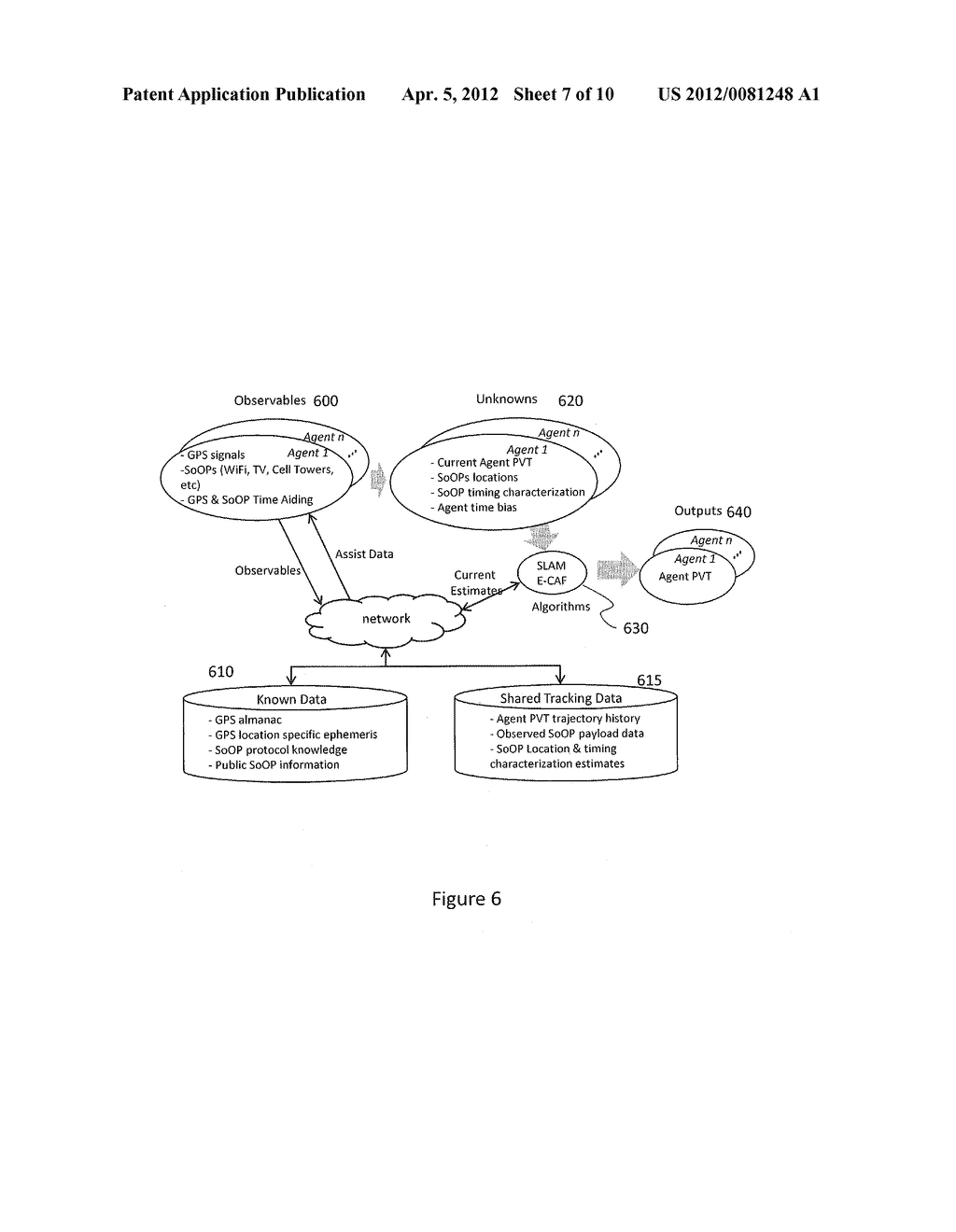 SYSTEM AND METHOD FOR ROBUST NAVIGATION AND GEOLOCATION USING MEASUREMENTS     OF OPPORTUNITY - diagram, schematic, and image 08