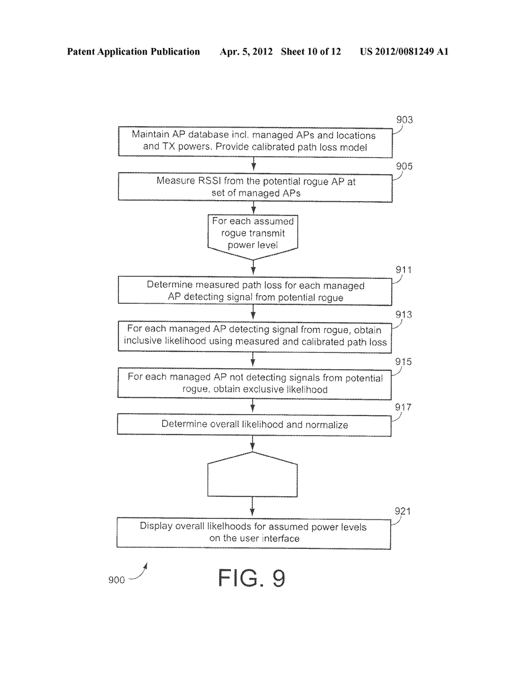 RADIOLOCATION USING PATH LOSS DATA - diagram, schematic, and image 11