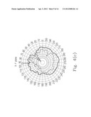 LOOP-TYPE ANTENNA diagram and image