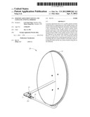 Position Adjustment Device and Satellite Antenna Thereof diagram and image