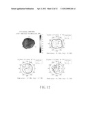 Multi-band antenna diagram and image