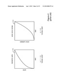 Dynamic Display Adjustment Based on Ambient Conditions diagram and image