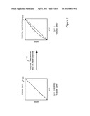 Dynamic Display Adjustment Based on Ambient Conditions diagram and image