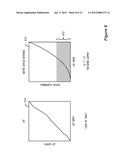 Dynamic Display Adjustment Based on Ambient Conditions diagram and image