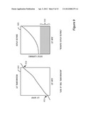 Dynamic Display Adjustment Based on Ambient Conditions diagram and image