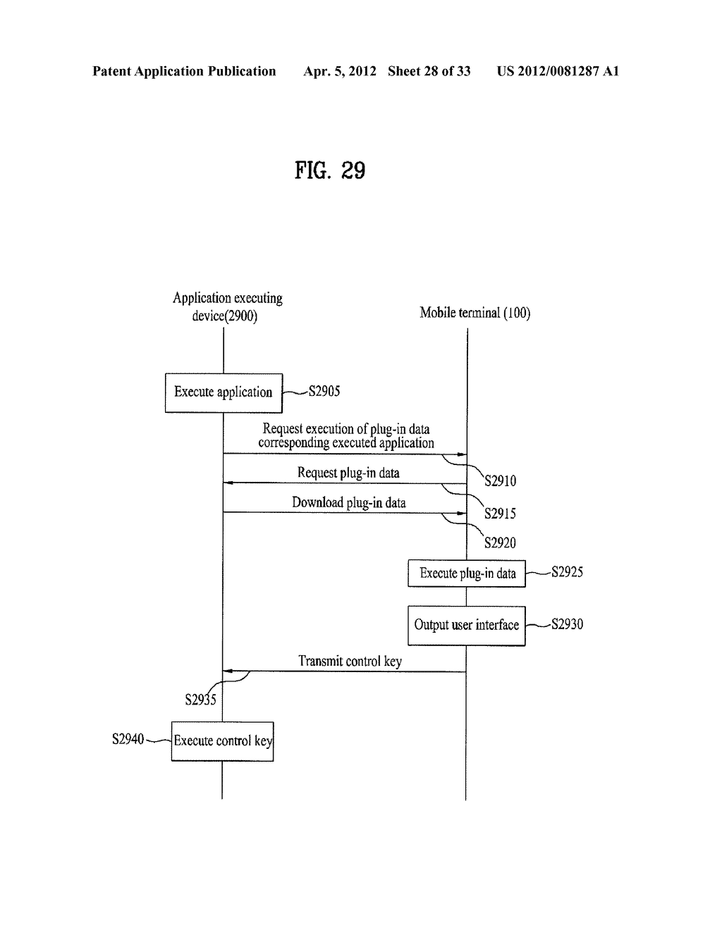 MOBILE TERMINAL AND APPLICATION CONTROLLING METHOD THEREIN - diagram, schematic, and image 29