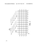 TOUCH SENSING PANELS AND OPERATION METHODS THEREOF diagram and image