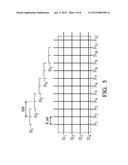 TOUCH SENSING PANELS AND OPERATION METHODS THEREOF diagram and image