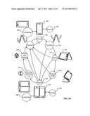 LONG DRAG GESTURE IN USER INTERFACE diagram and image