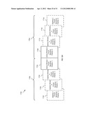 LONG DRAG GESTURE IN USER INTERFACE diagram and image