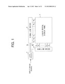 DISPLAY PANEL DRIVING DEVICE diagram and image