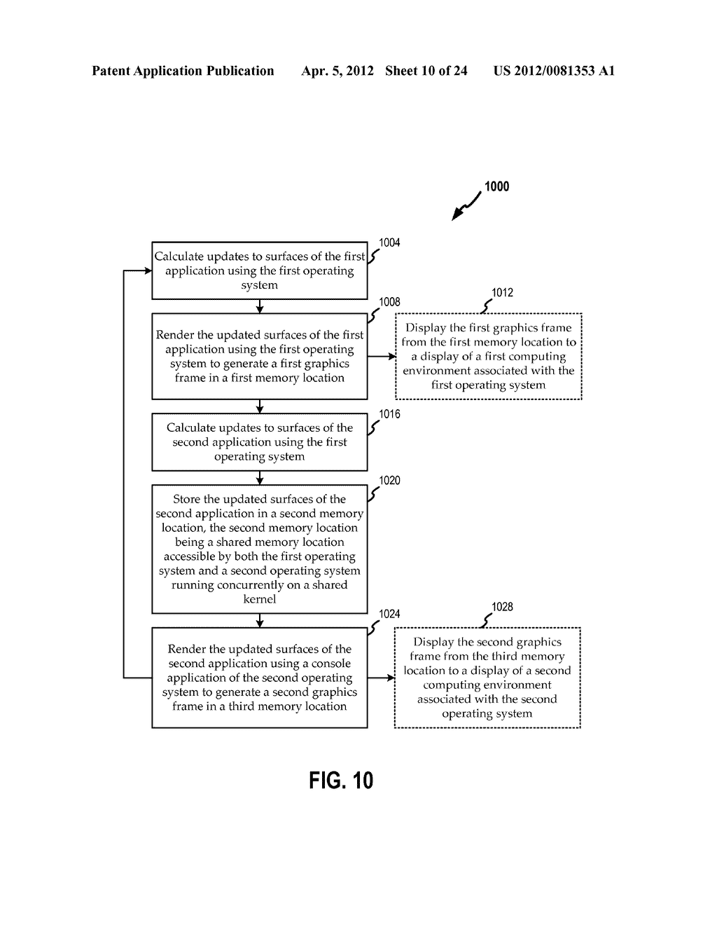 APPLICATION MIRRORING USING MULTIPLE GRAPHICS CONTEXTS - diagram, schematic, and image 11