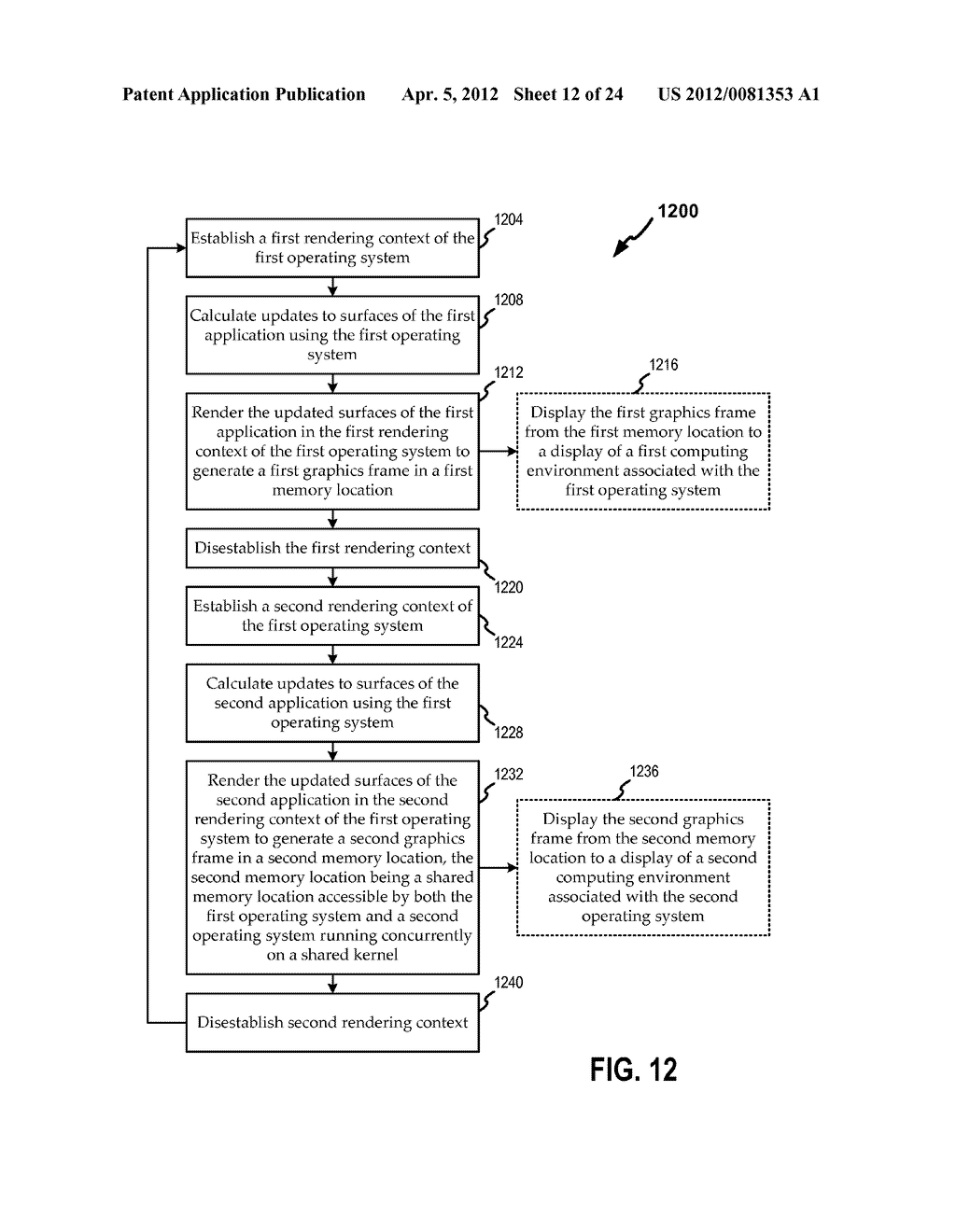 APPLICATION MIRRORING USING MULTIPLE GRAPHICS CONTEXTS - diagram, schematic, and image 13