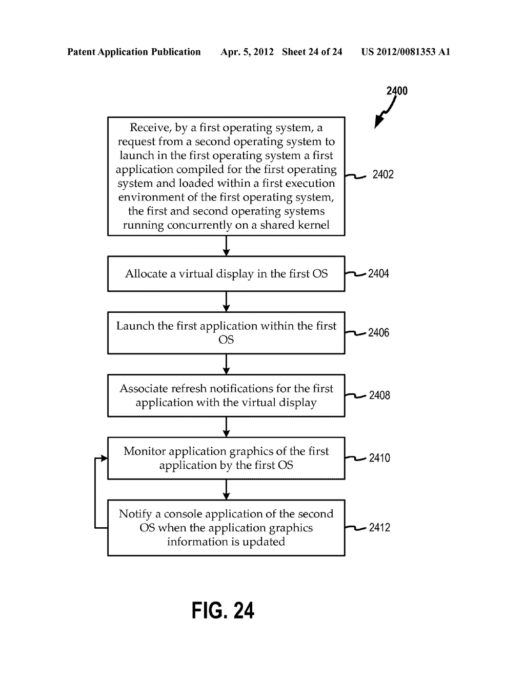 APPLICATION MIRRORING USING MULTIPLE GRAPHICS CONTEXTS - diagram, schematic, and image 25