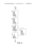 Generation of Depth Data Based on Spatial Light Pattern diagram and image