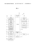 MOBILE TERMINAL AND CONTROLLING METHOD THEREOF diagram and image