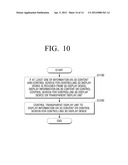 3D GLASSES AND METHOD FOR CONTROLLING THE SAME diagram and image