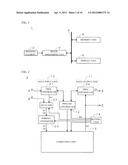 IMAGE PROCESSOR diagram and image