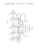 ENERGY-AWARE TASK CONSOLIDATION ON GRAPHICS PROCESSING UNIT (GPU) diagram and image