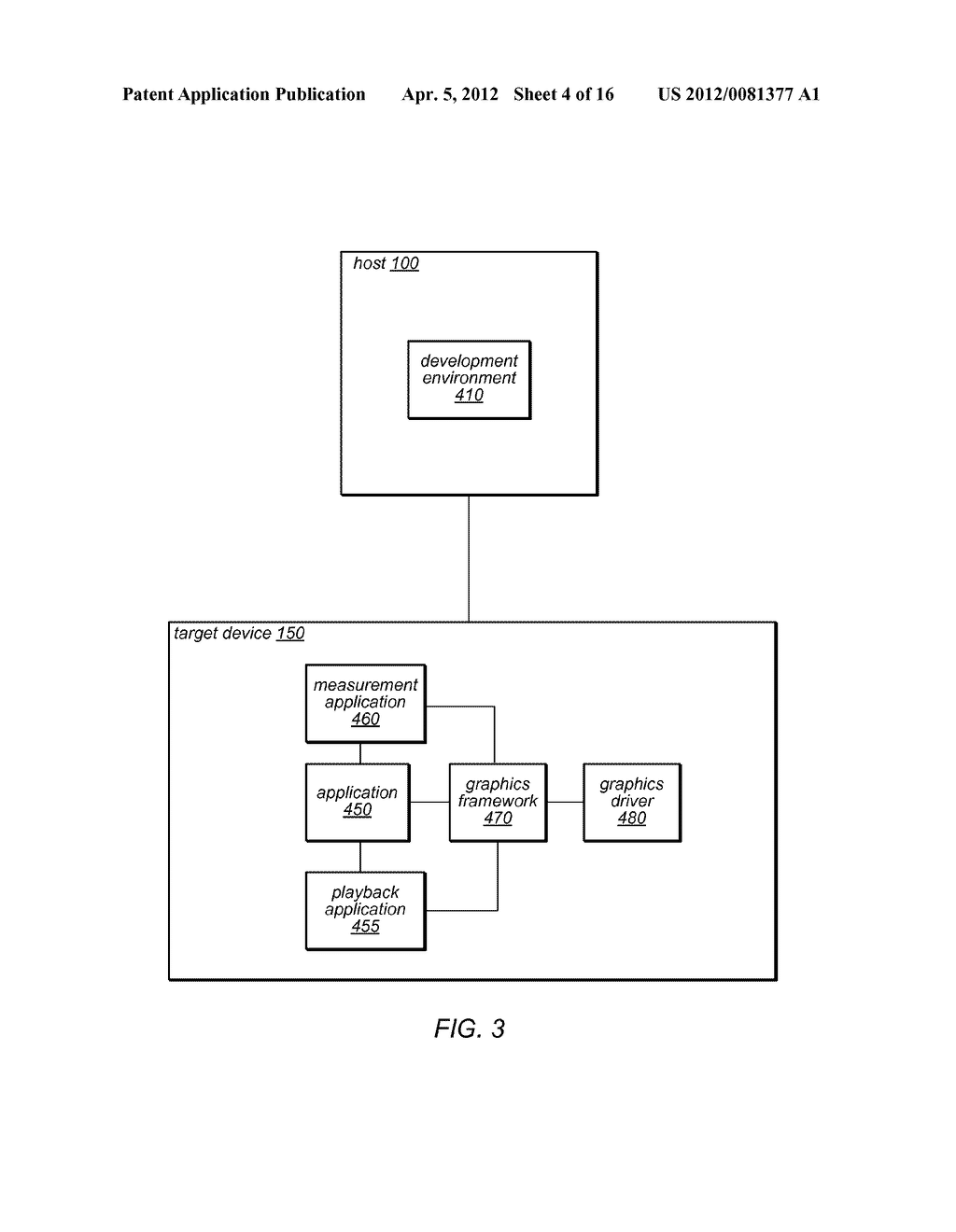 Graphics System which Measures CPU and GPU Performance - diagram, schematic, and image 05